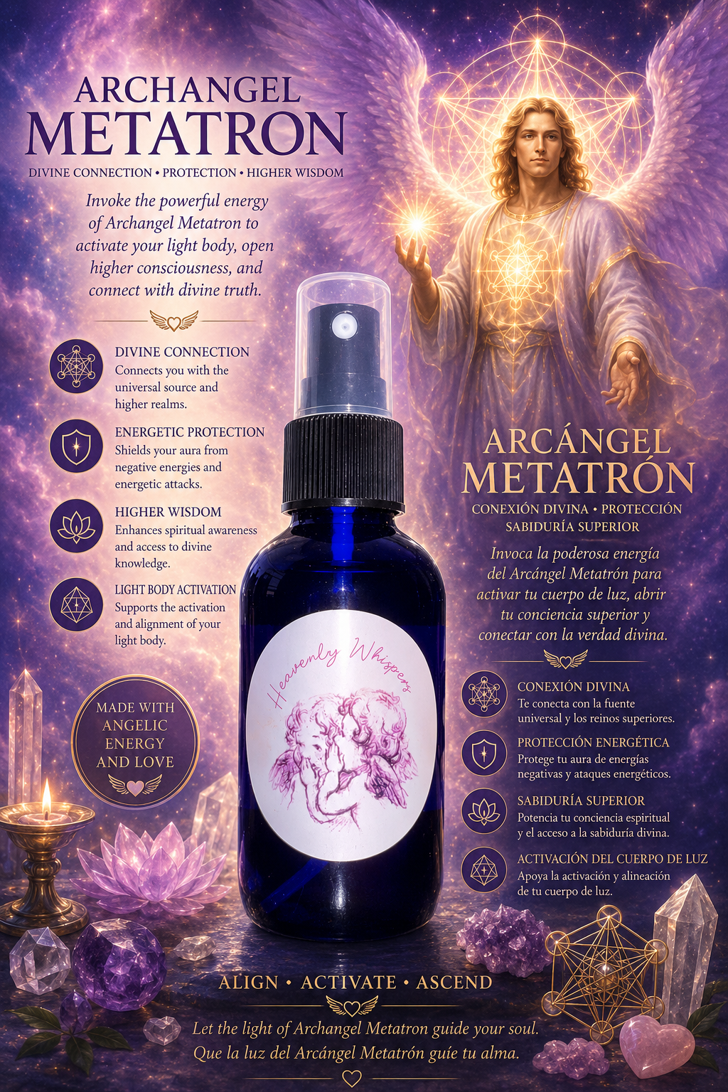 Energy Cleansing Spray